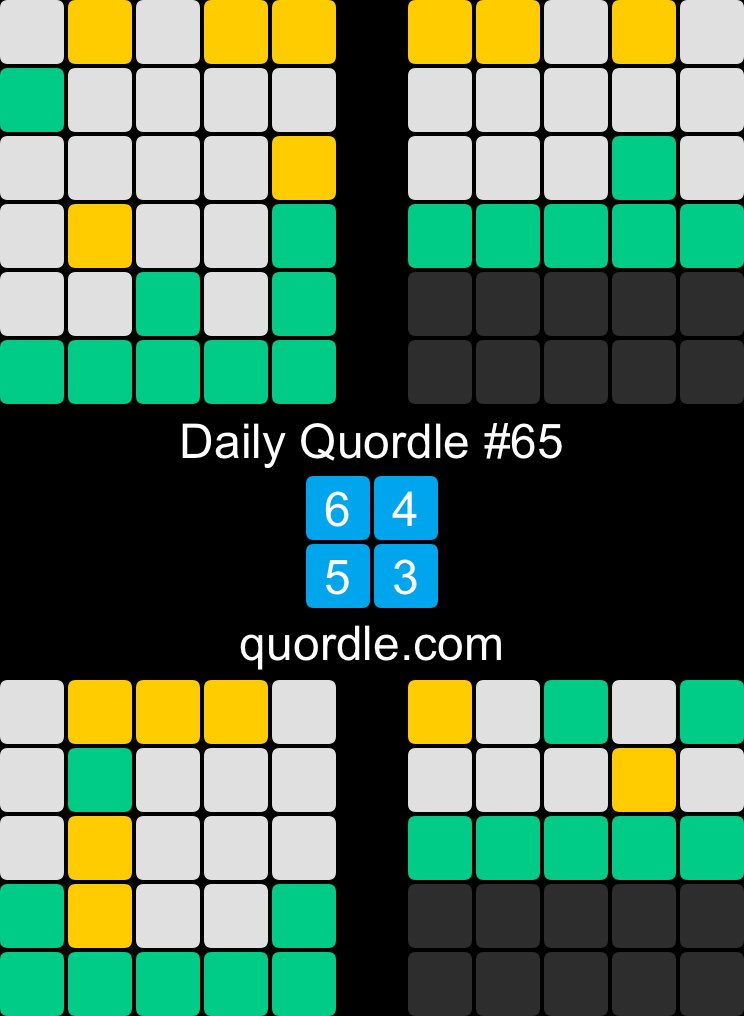 tkylethomas27's tweet photo. Daily Quordle #65
6️⃣4️⃣
5️⃣3️⃣
https://t.co/urwmzhBczl https://t.co/qgCKqxBk2w