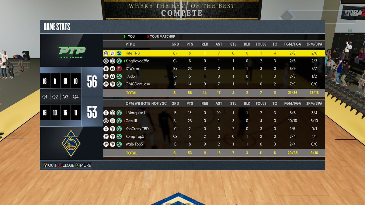 PrimeTimePlayaz✨🏀 tweet media