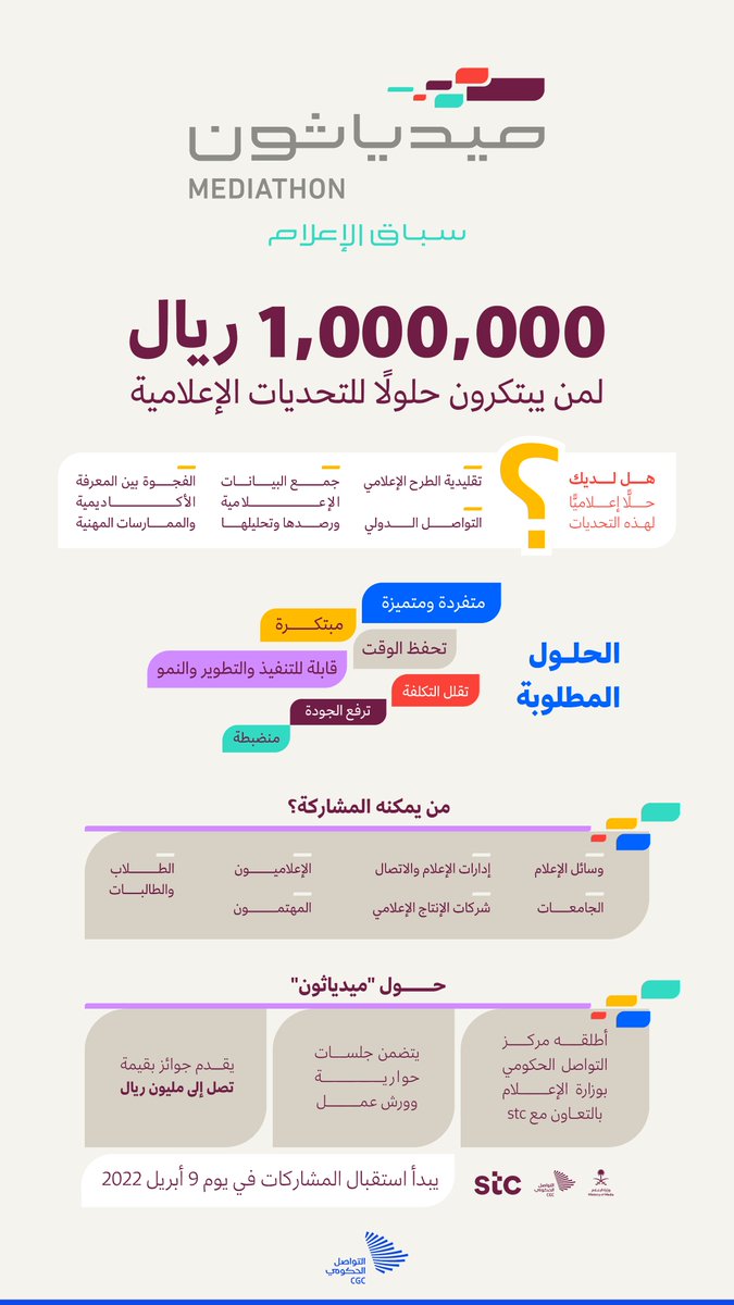 CGCSaudi's tweet image. #التواصل_الحكومي بالشراكة مع مجموعة @stc_ksa يطلق تحدي #ميدياثون بجوائز تصل قيمتها إلى مليون ريال. #سباق_الإعلام Mediathon.media.gov.sa