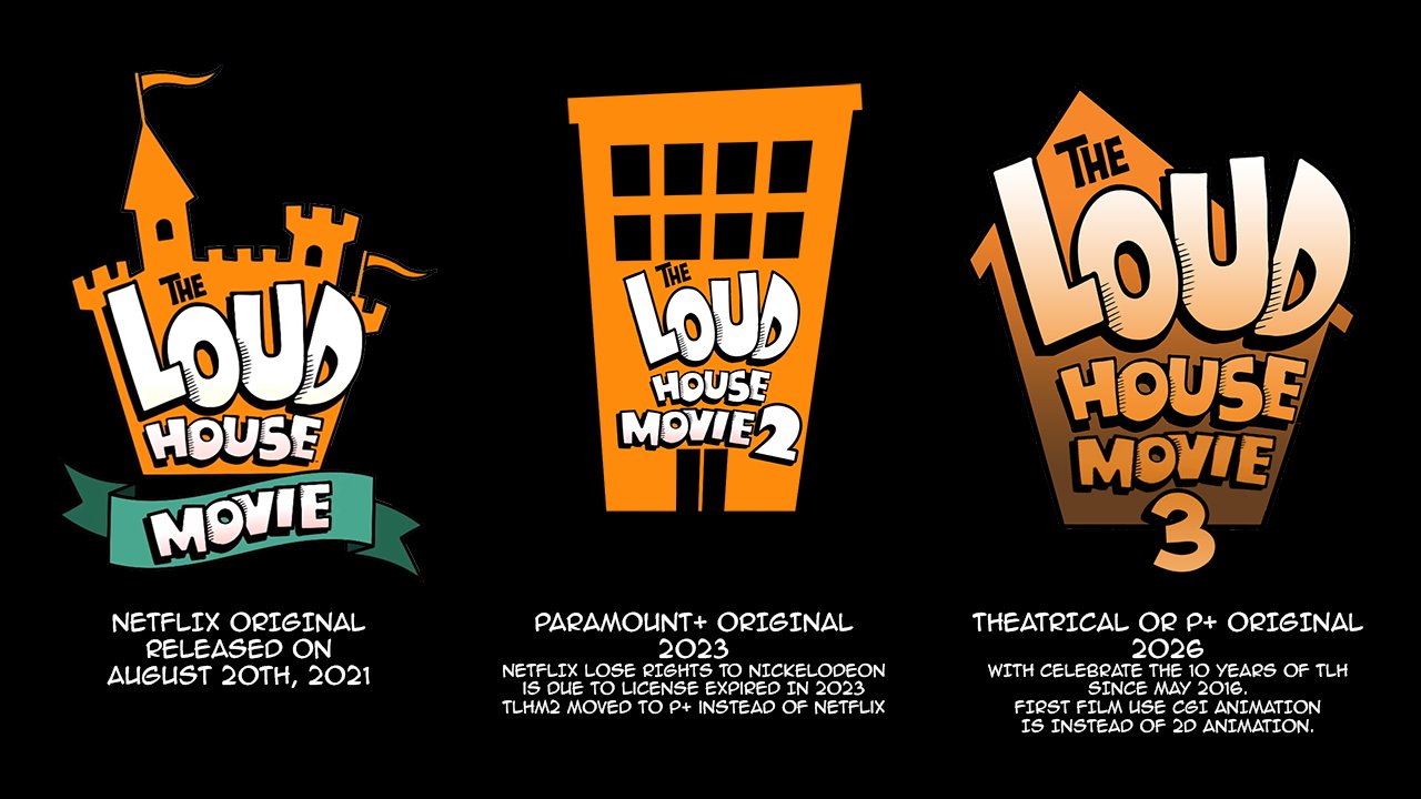 loud house universal studios