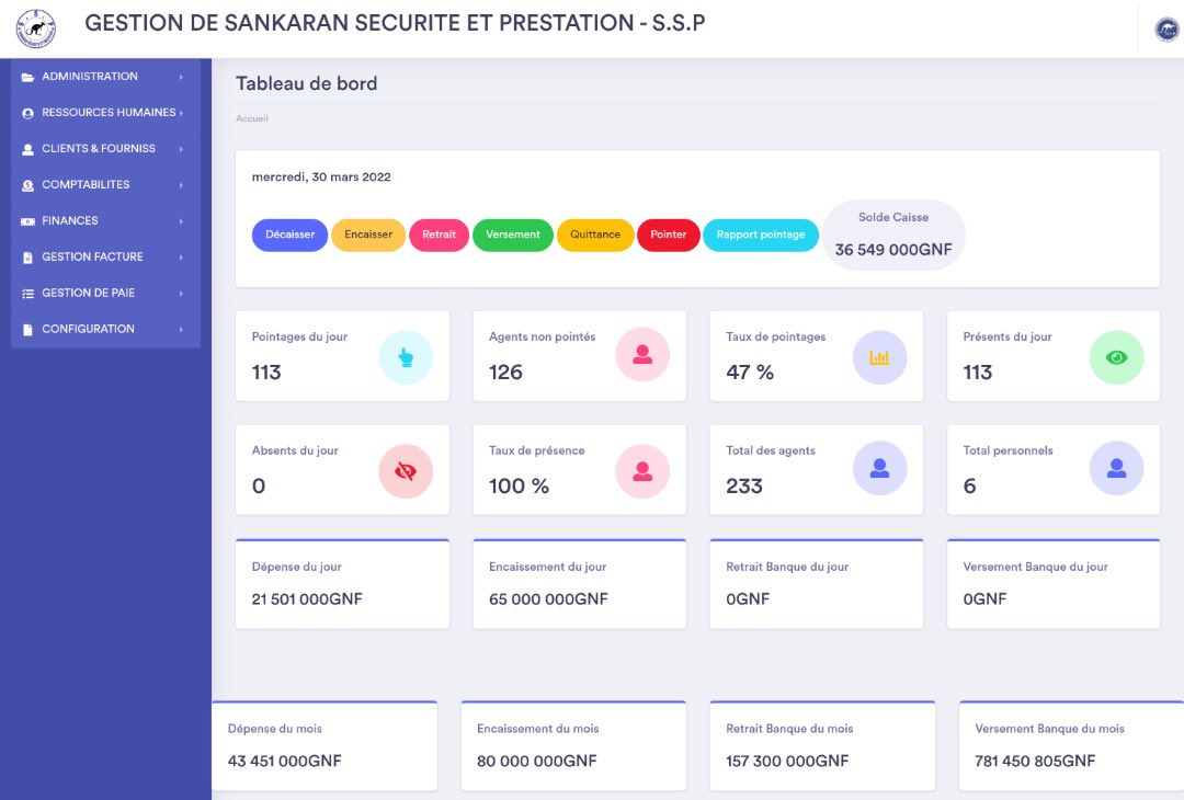 HamidousifD's tweet photo. Déploiement d’une application de gestion chez notre client Sankaran Sécurité et Prestation - S.S.P
* Gestion de caisse ;
* Gestion du personnel ;
* Gestion des clients et fournisseurs ;
* Gestion des factures ;
* Gestion de paie ;
* Gestion de pointage ;

Merci pour la confiance https://t.co/xQ2XtoZhsX