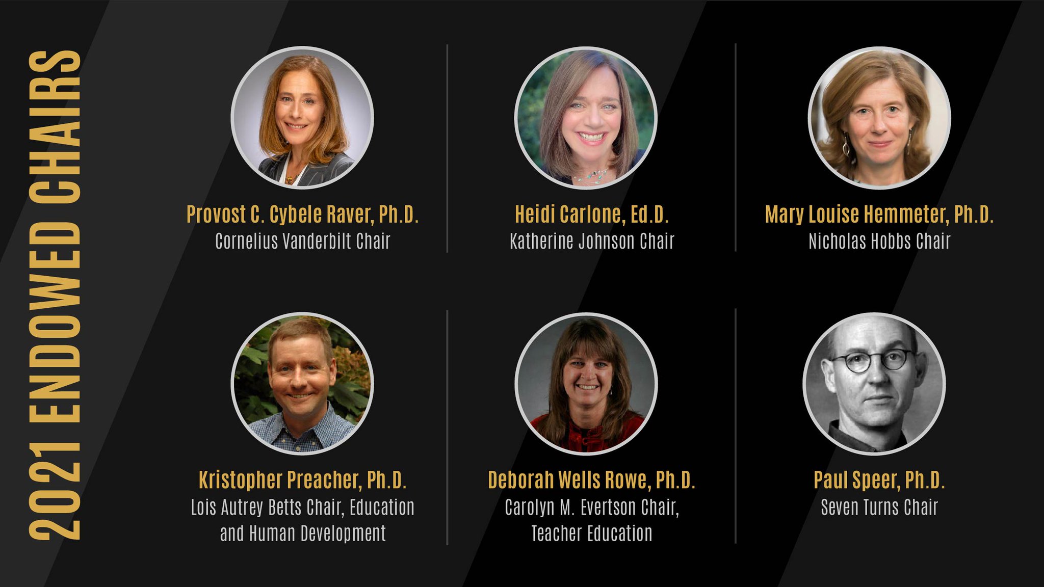 Peabody College on X: 