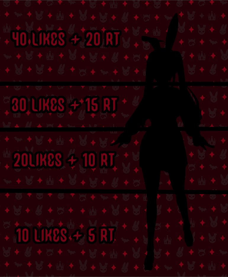 BunnyBoomBlasty's tweet photo. Veamos gente! Este re debut se viene con todo!!

#Vtuber #Vtubers #Esvtuber #VtuberES https://t.co/RYQwI8u2LX