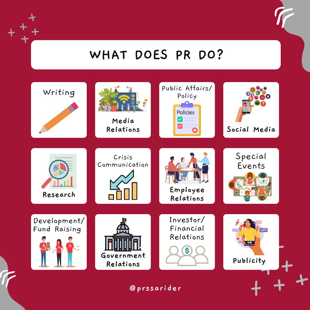 RiderPRSSA's tweet photo. ❓What does PR do?

📲 Public Relations covers a lot of different functions. The growing field of PR is vast! Career opportunities vary depending on the individual’s area of focus. Check out the graphic to see a few functions of Public Relations! https://t.co/kfLzPV1oaQ