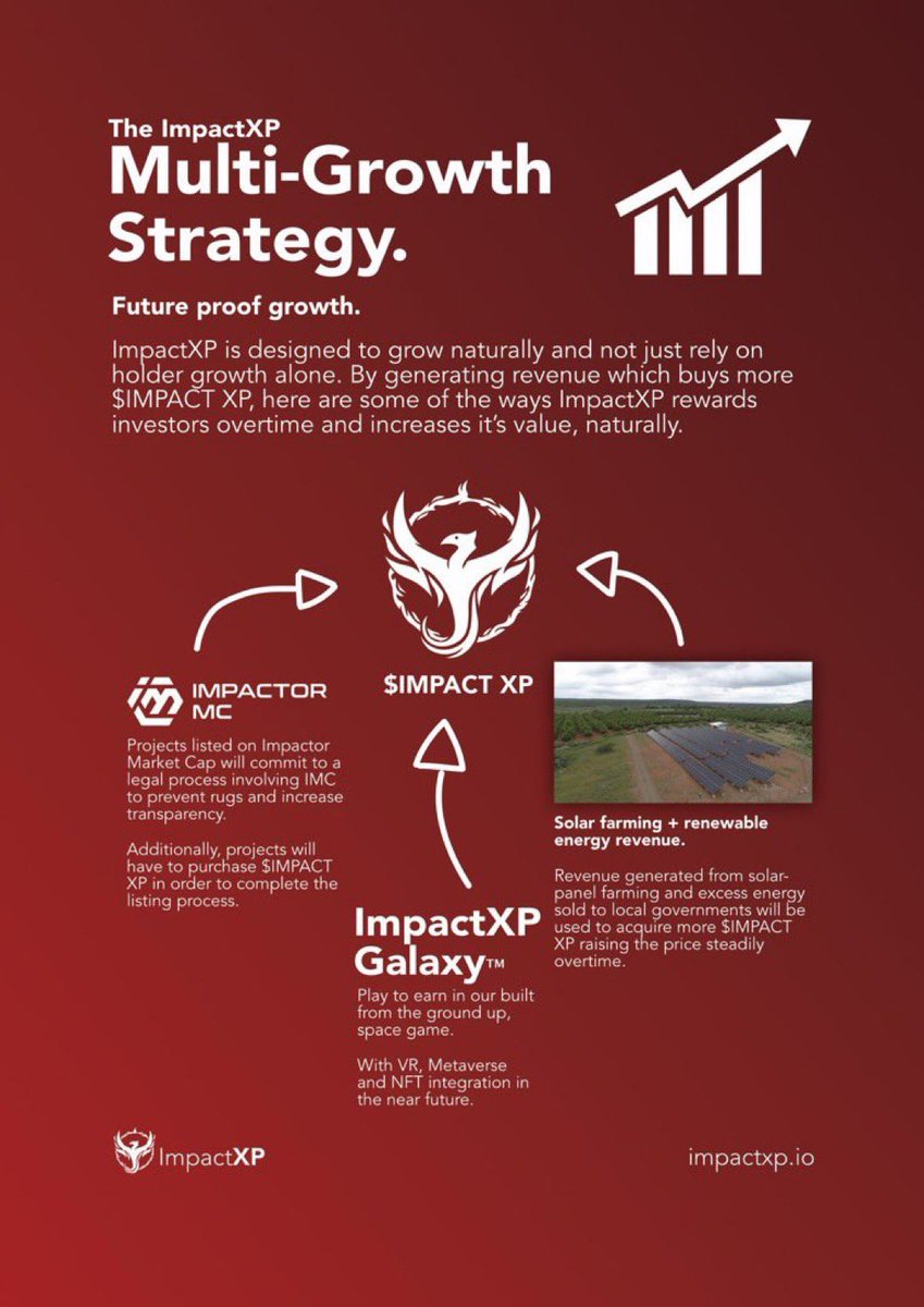 Gouryella__NL's tweet photo. π¨ 3 #exchanges coming next 2-3 weeks π¨ Its #ImpactXP time!! #renewableenergy #altcoin #cryptocurrency #Crypto #ImpactXPToken #investments #1000xgem #100xgem #IMPACTors
@JadFarah12 @saitamaprincezz @jo_rifa @Rsalblooshi π₯ we are INEVITABLE π₯ #PrincessMeetsElon https://t.co/6Wvz8xkdqA
