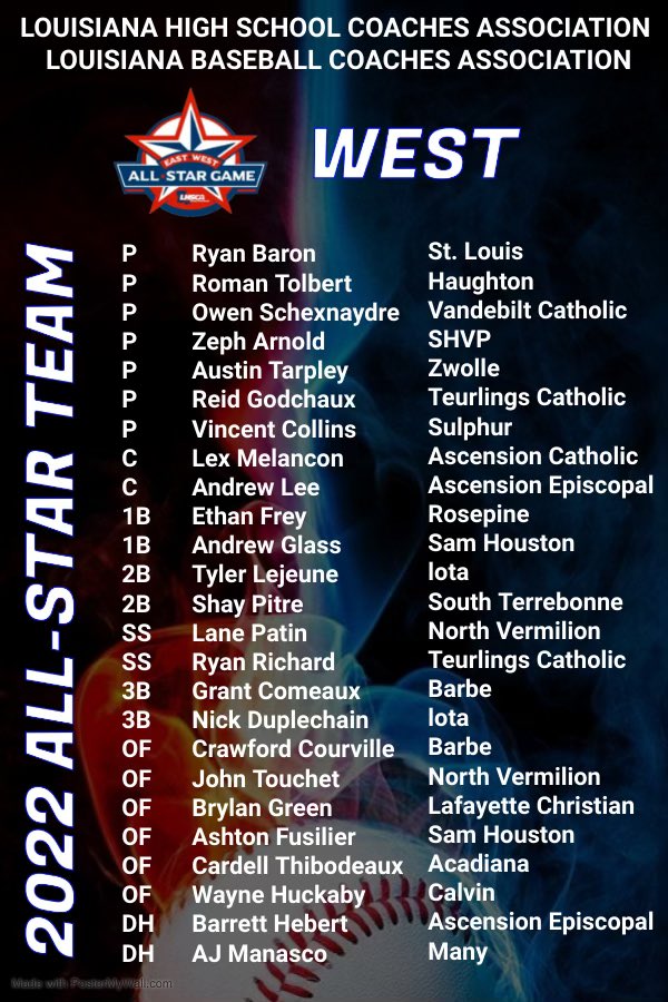 lbcaupdates's tweet photo. 2022 LHSCA/LBCA All-Star Team
📍Louisiana Christian University 
📆 May 20th-21st https://t.co/yT34a8vcSs