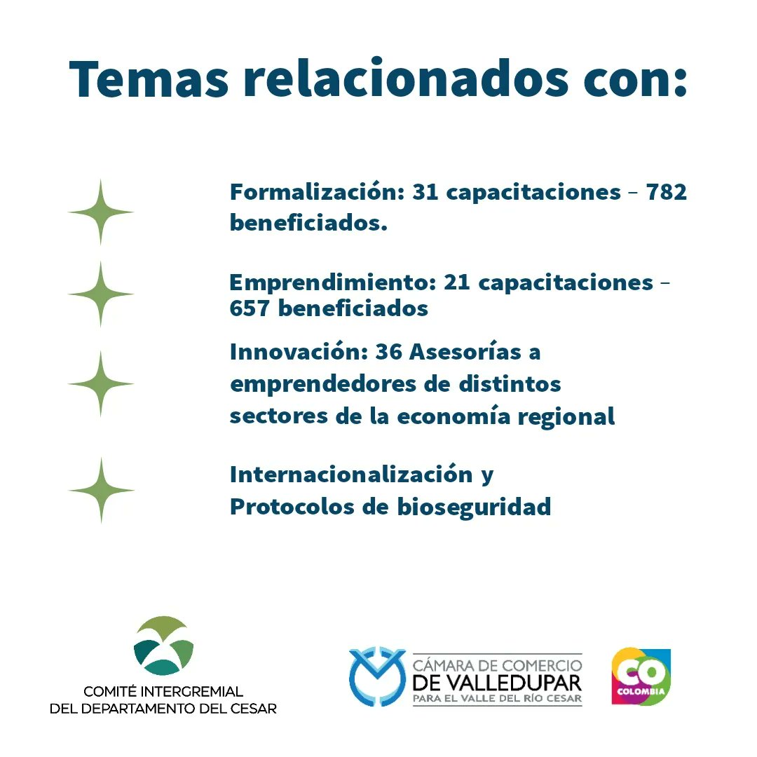 Co_Inter_Cesar's tweet photo. La audiencia pública realizada por la @CCVALLEDUPAR llevó a cabo con éxito la rendición de cuentas, vigencia 2021, dieron a conocer el cumplimiento de la misión y los logros obtenidos de la entidad en cuanto a la desarrollo, crecimiento y productividad empresarial del Cesar. https://t.co/lv42fUAuzA