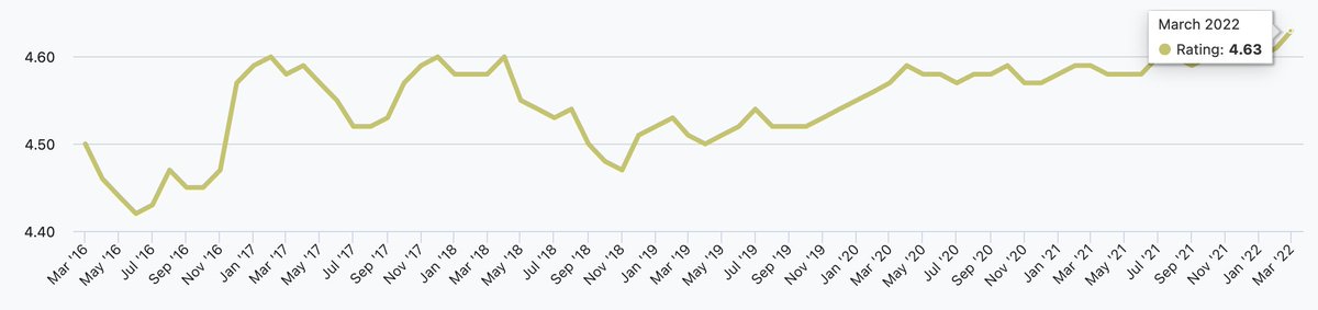 Jose Salvatierra tweet media