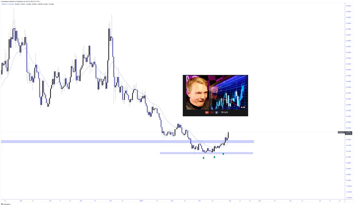 MarketMobsterUK's tweet image. #RSR LETS GOOOOOOOOOOOOOOO $RSR
🚀🚀🚀🚀🚀🚀🚀🚀🚀🚀🚀🚀🚀🚀🚀🚀🚀🚀🚀🚀🚀🚀🚀🚀🚀🚀🚀🚀🚀🚀🚀🚀🚀🚀🚀🚀🚀🚀🚀🚀🚀🚀🚀🚀