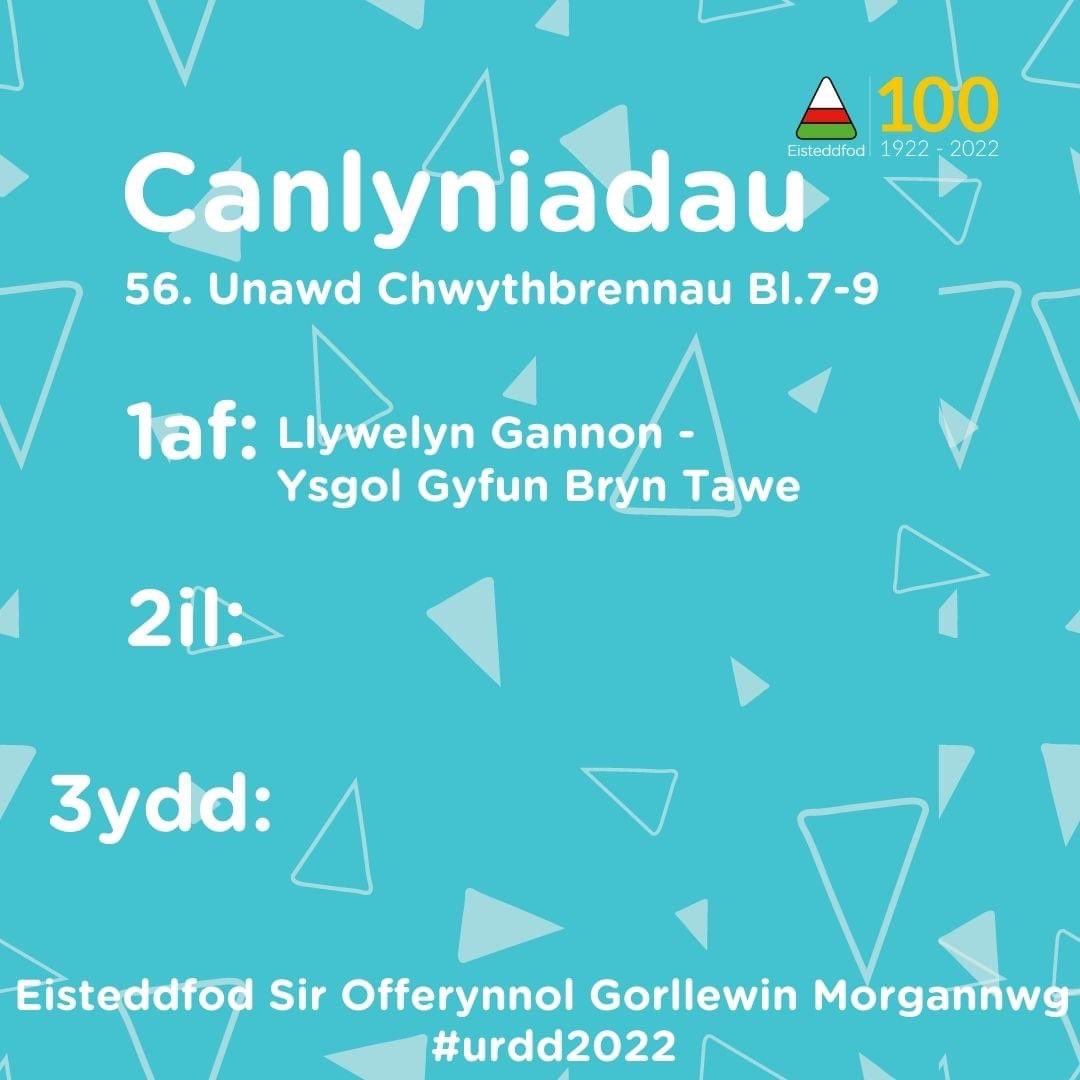 Llongyfarchiadau Llywelyn! #balch
