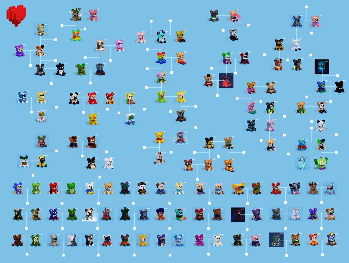 teddybits.care tweet media