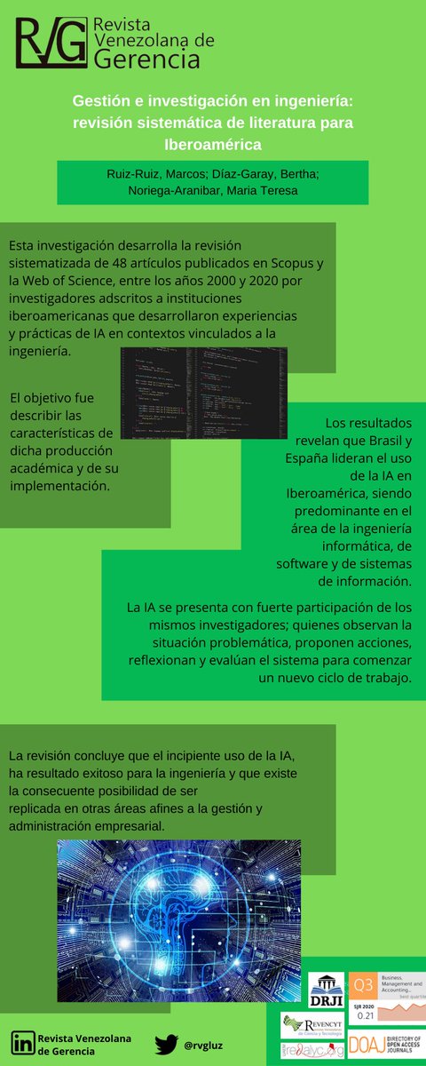Gestión e investigación en ingeniería: revisión sistemática de literatura para Iberoamérica. Autores: Ruiz-Ruiz, Díaz-Garay y Noriega-Aranibar. bit.ly/3ILQg5Y  <a href="/SerbiLUZ/">Serbiluz</a> <a href="/CdchtaUla/">Publicaciones CDCHTA ULA</a> <a href="/EconomiaFCESLUZ/">Escuela de Economia</a> <a href="/FingLUZ/">Facultad de Ingeniería LUZ</a>