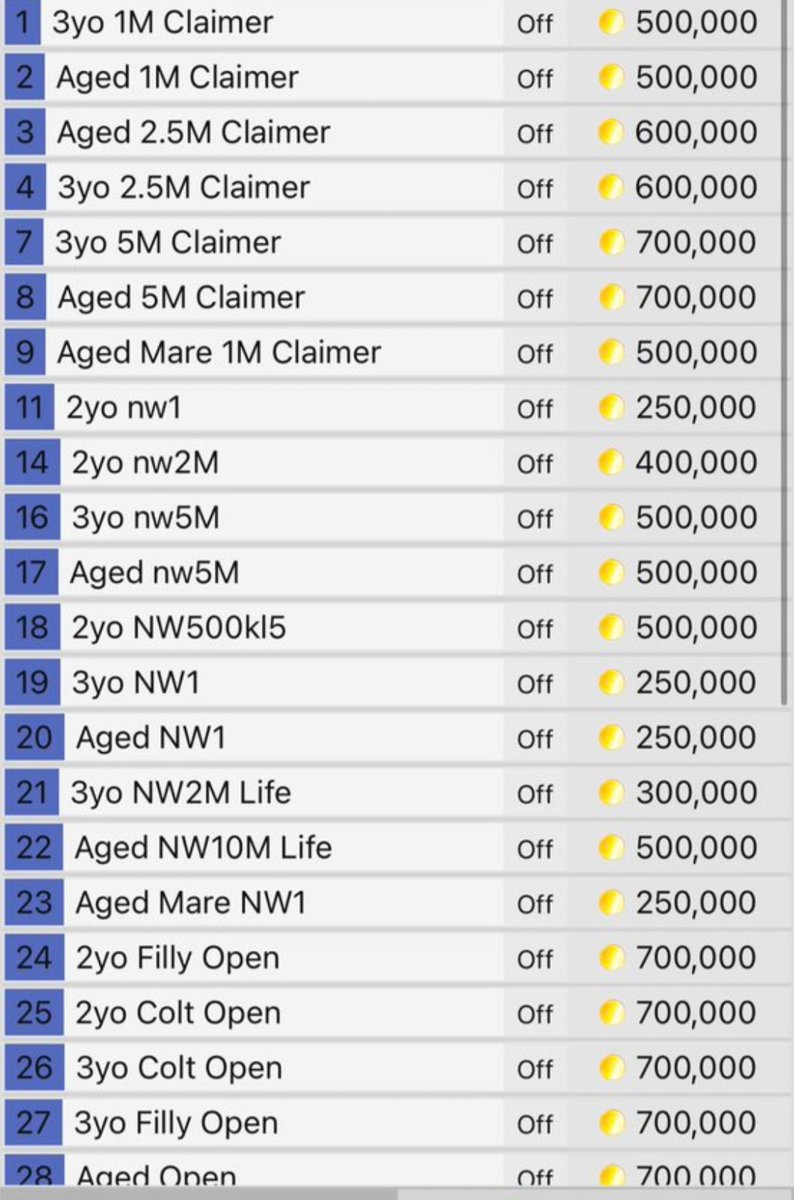 Wooler Road Stables tweet media