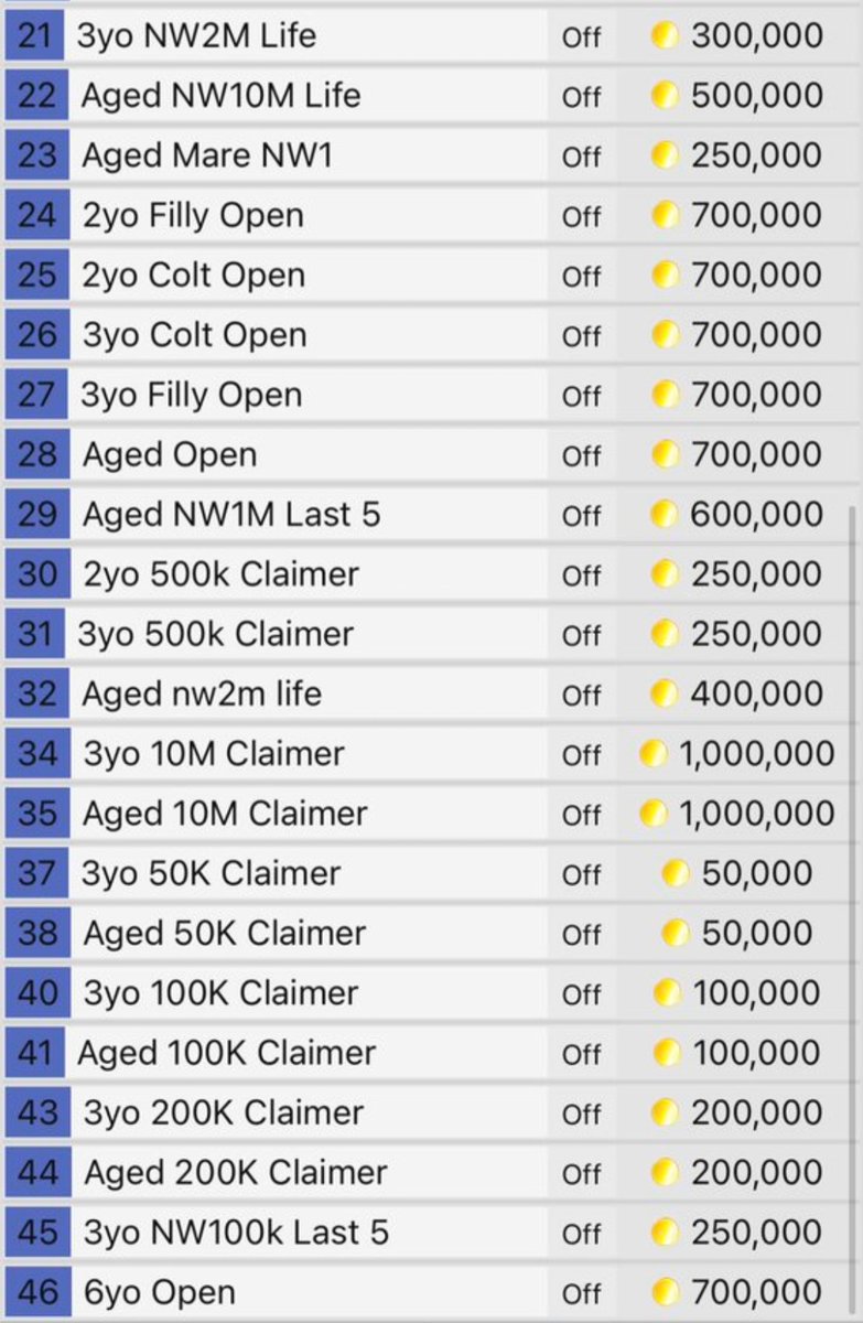 Wooler Road Stables tweet media