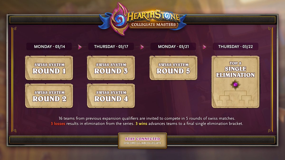 Hearthstone Esports tweet media