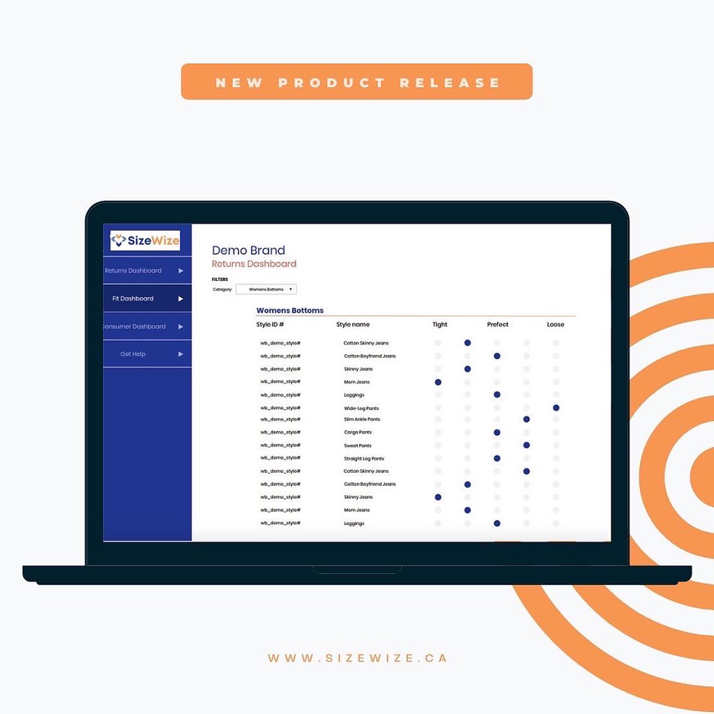 SizeWize tweet media