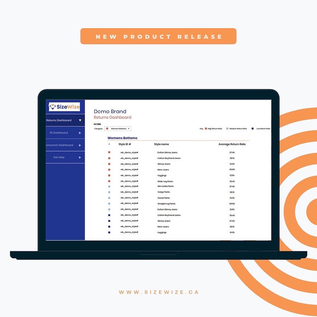 SizeWize tweet media