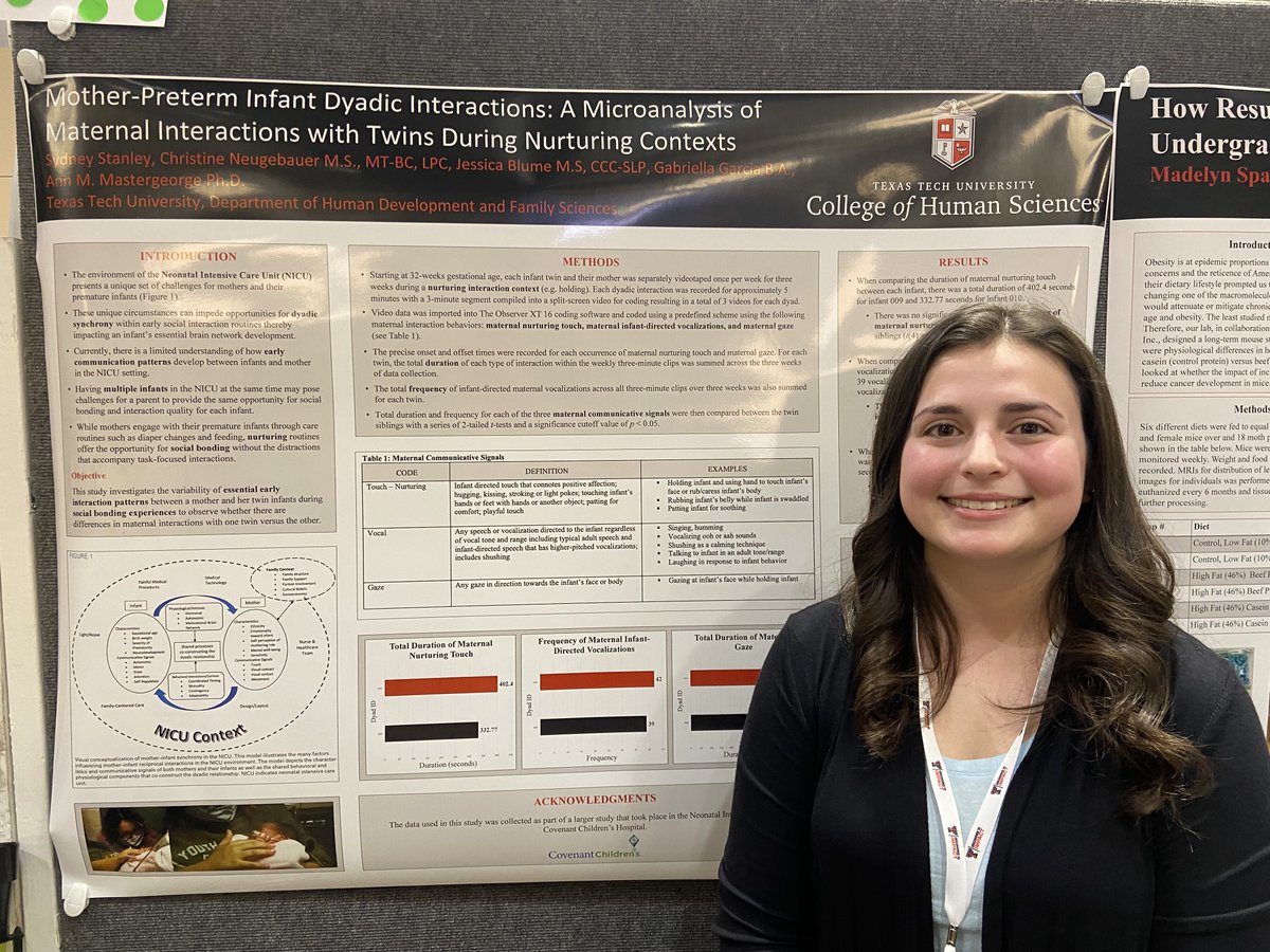 TTU RED Lab tweet media