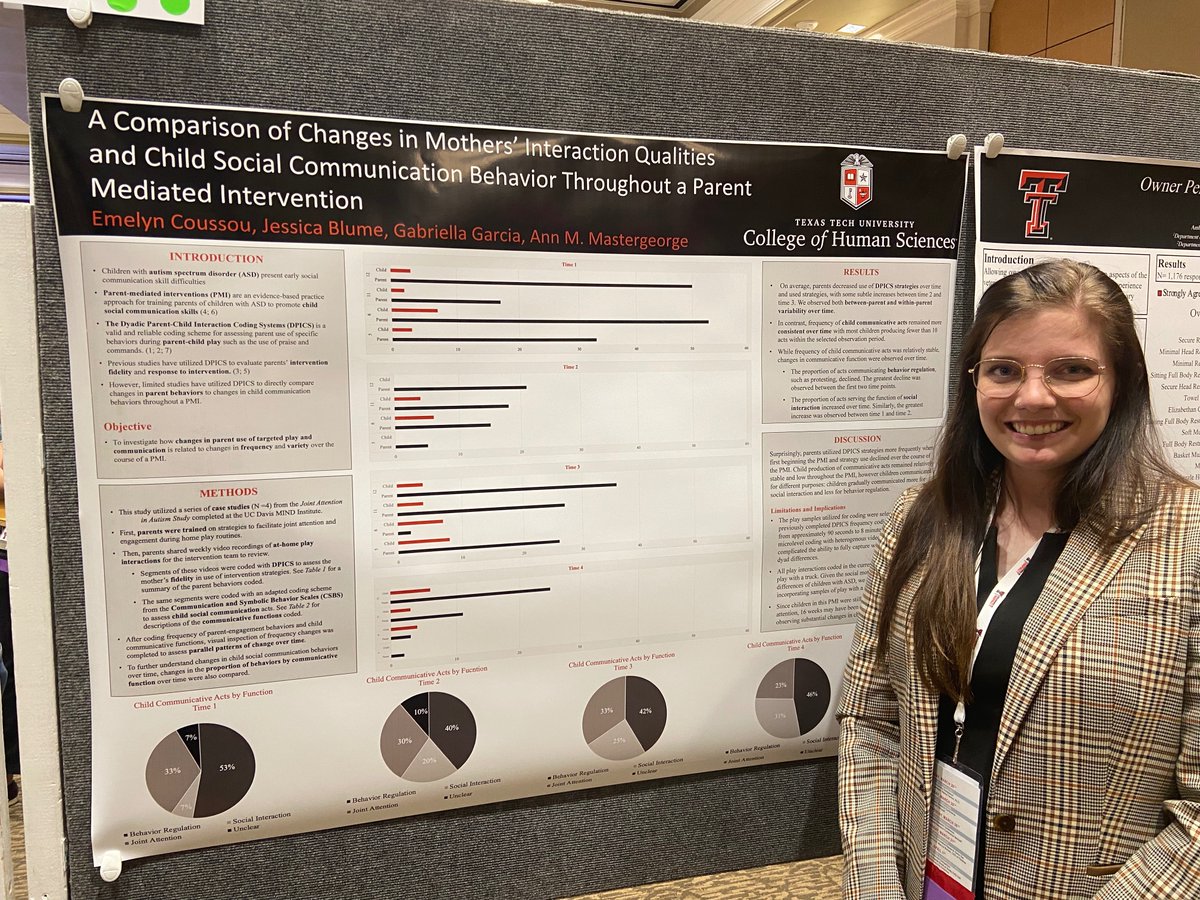 TTU RED Lab tweet media