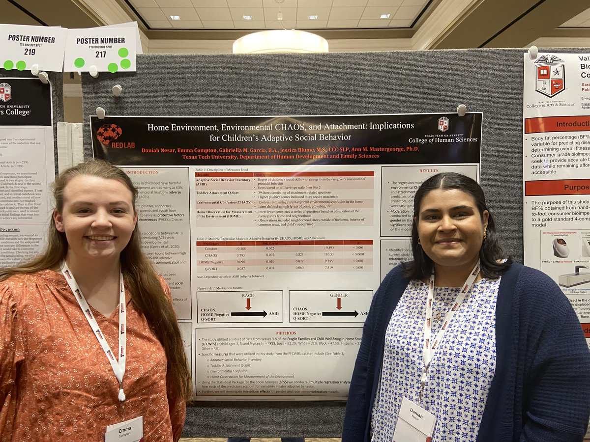 TTU RED Lab tweet media