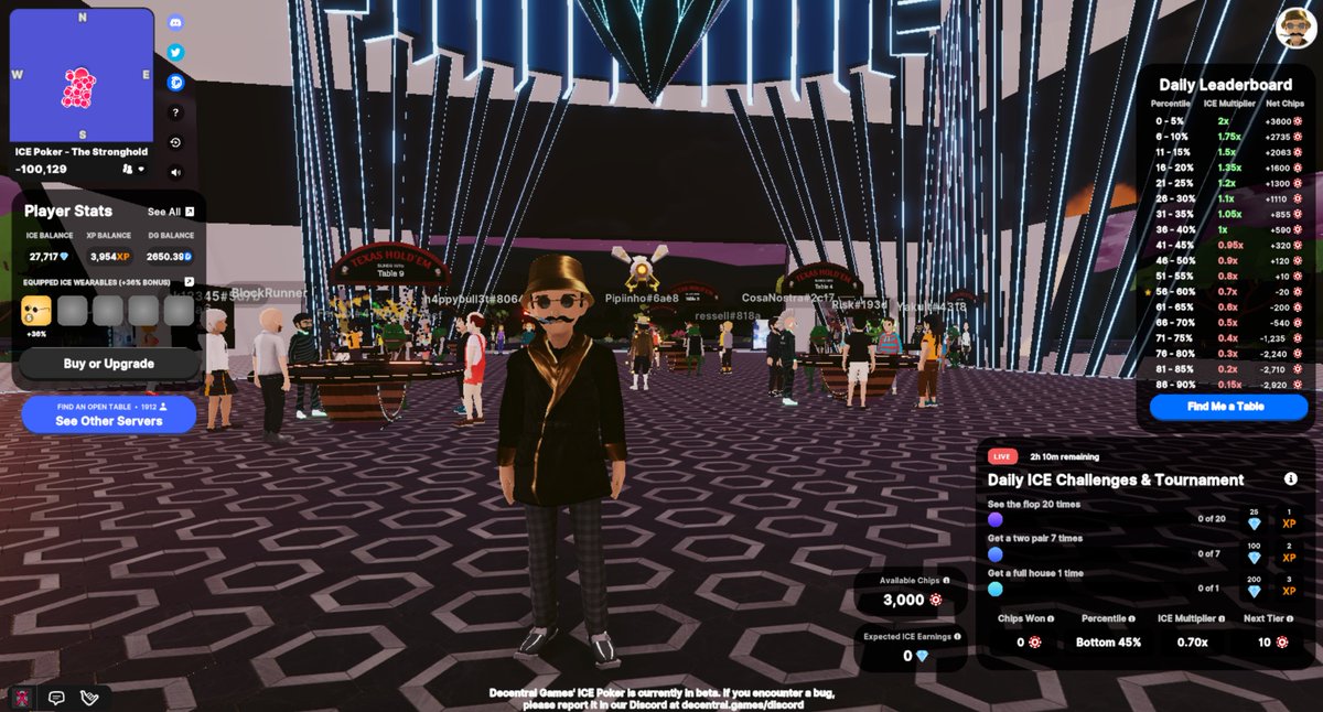 0xMiles's tweet photo. following assigned seating deployment to all 4 ice poker venues, we've hit a new concurrent player record of 1,912 in the metaverse 👀

lfg 💪 https://t.co/xLqPunzg3l