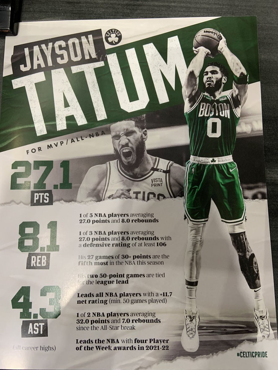 ChrisForsberg_'s tweet photo. Celtics starting the Jayson Tatum MVP/All-NBA push. https://t.co/QK5dEZ18iH