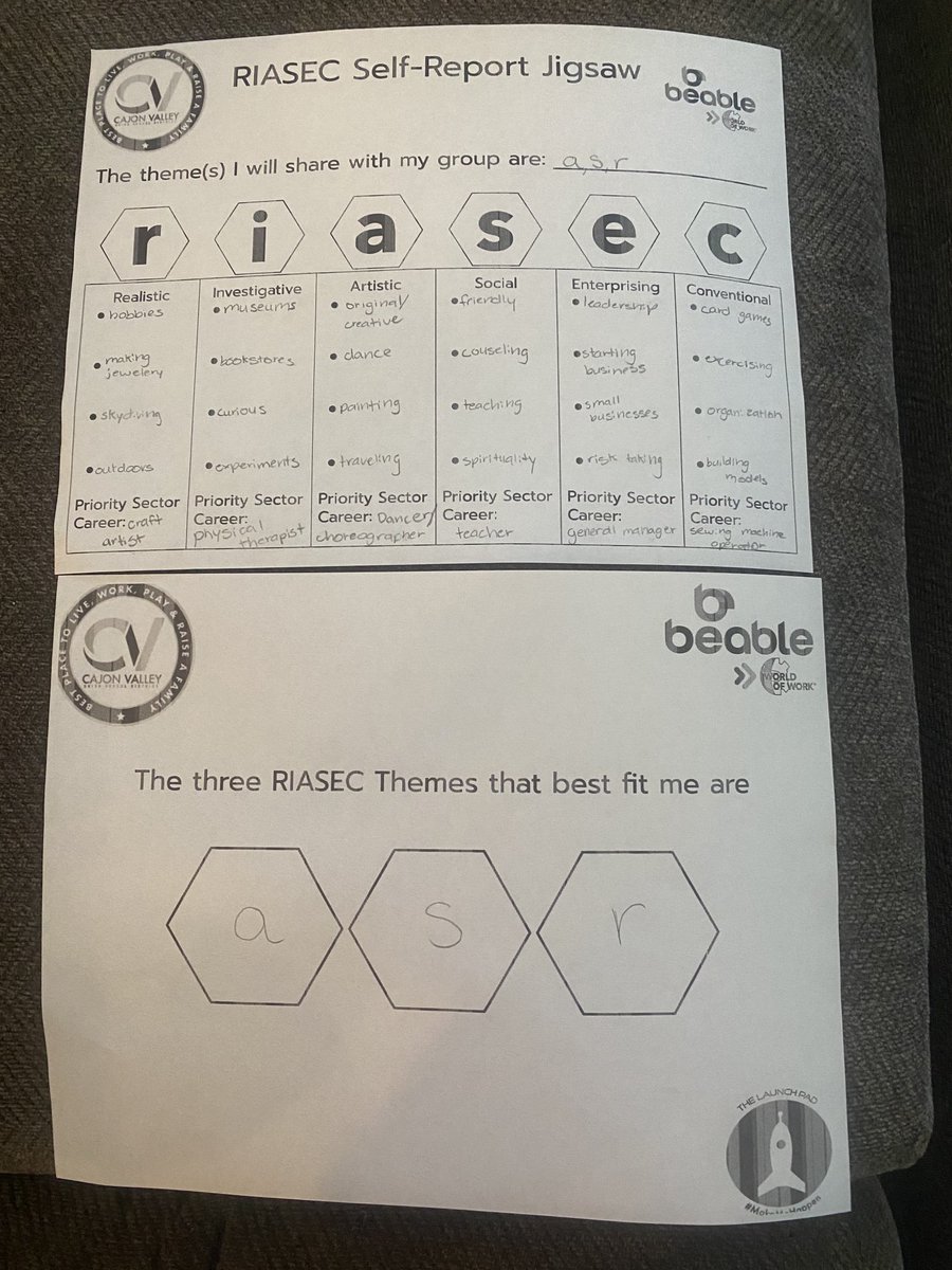 EdHidalgoSD's tweet photo. One of the biggest wins for our team is getting family & Ss to sit down to talk about interests & seeing the output of their #RIASEC & @sdworkforce #PrioritySectors exploration. Jigsaw design by @MelanieABrandt @chris_mcollins. #2gen https://t.co/j0s9M6AgQH
