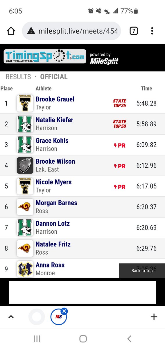 FRESHMAN Brooke Grauel showing up big at meet 1! Also first year track member Nicole looking strong!