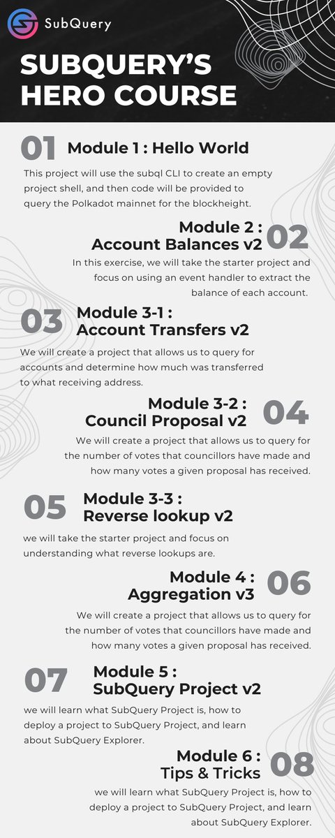 picmee29's tweet image. #SubqueryTGE #SubqueryMarch