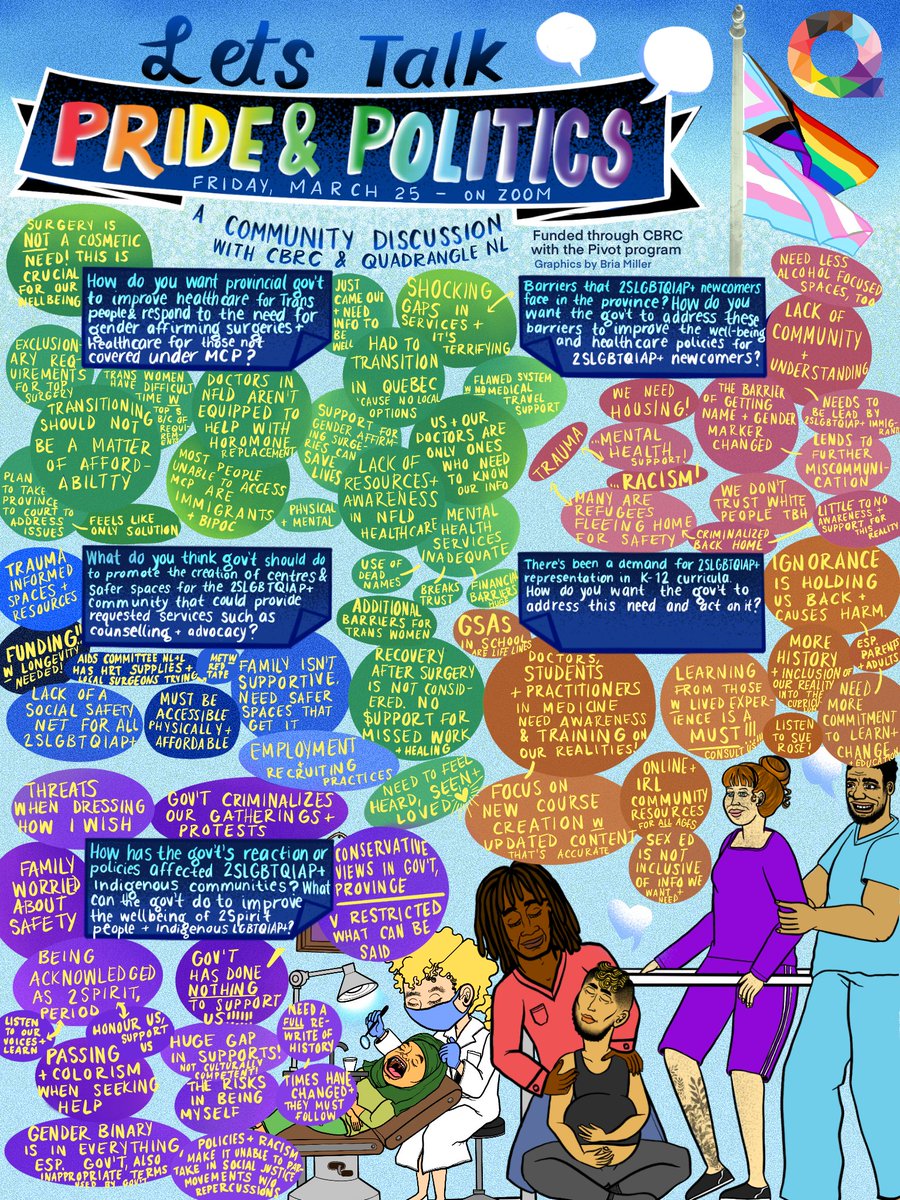 Quadrangle NL tweet media