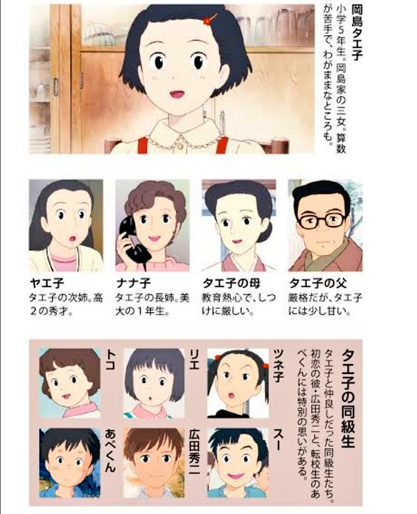 おもひでぽろぽろ 最新情報まとめ みんなの評価 レビューが見れる ナウティスモーション 2ページ目