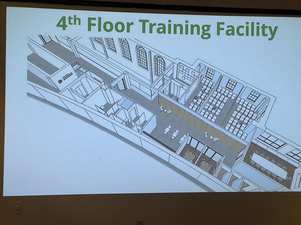 GJDCPrez's tweet photo. And now Tiana Liriano is now giving a presentation on the coworking and training center coming to #SEQueens!
#WomenWhoLead https://t.co/VwU0GhRiRo