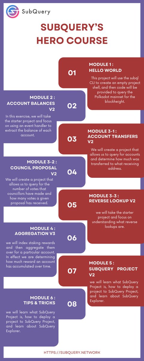 panpondsulee's tweet image. #SubqueryTGE #SubqueryMarch