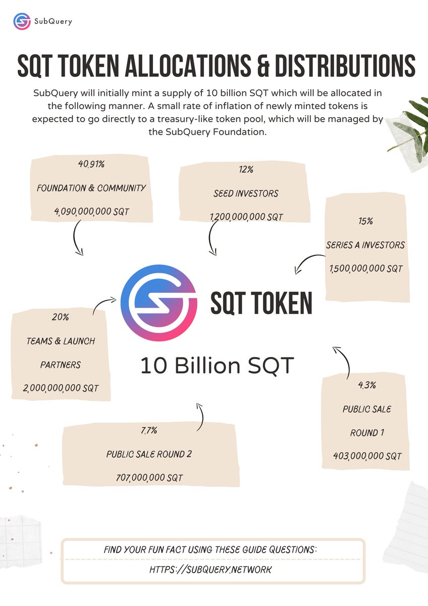 piyaporn_kas's tweet image. #SubqueryTGE #SubqueryMarch