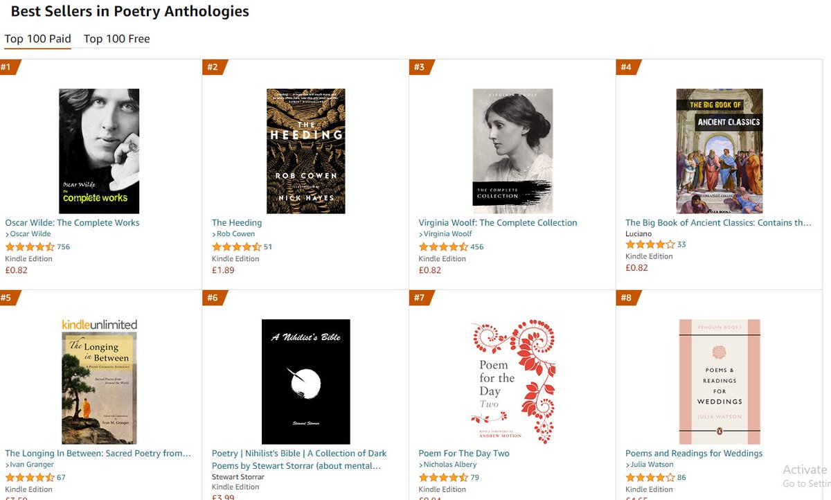 lorepublication's tweet photo. So far, so good! People are getting excited over the new release! 'Nihilist's Bible' is available for pre-order now.

Re-tweet to #writerslift our debut? ❣️

Get your copy here: https://t.co/mArCnIElOH

#BookLover #Read #Writer https://t.co/vbSpx0yJOm
