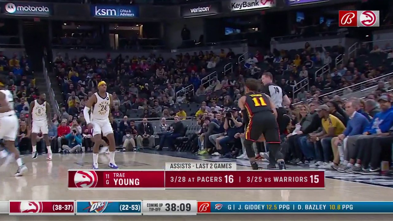 Treavor Scales (TreavorScales) / Twitter