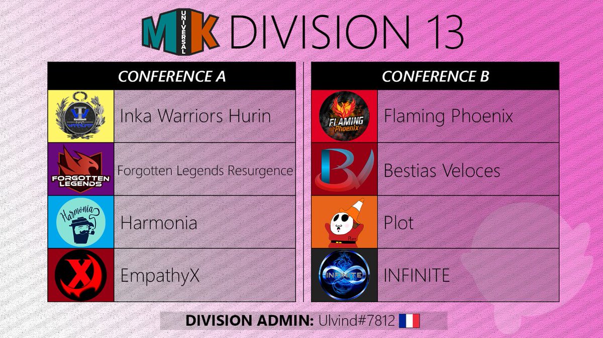 TeamINF22's tweet photo. Season 17
Div 13! Let's go! https://t.co/vrxvjLNikk