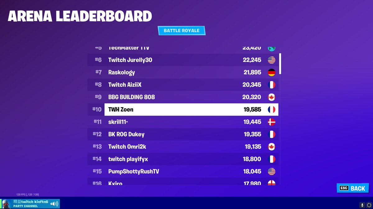 zoenvalo's tweet image. Top 10 atteint comme promis et top 2 FR es ce que je continue à grind ou pas ? fav stv que je continue