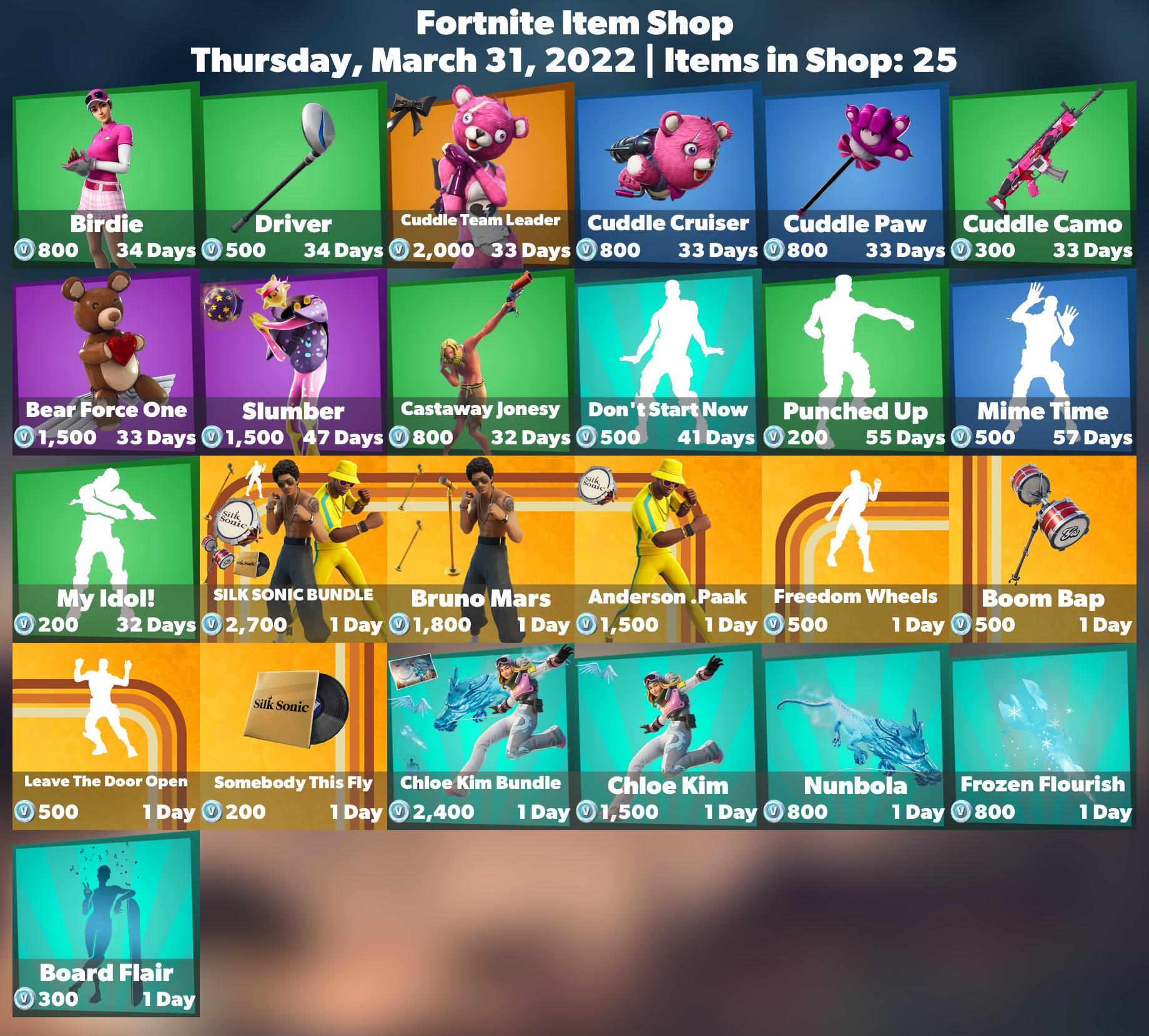 Roblox Promo Codes - Active Free Item Codes March 2022 - Fortnite Insider