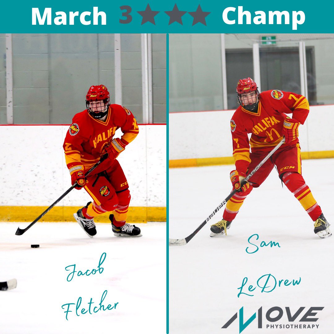 @MOVEphysions ⭐️⭐️⭐️ Champ for March is Sam LeDrew &amp; Jacob Fletcher!! 

LeDrew: 7GP, 9G, 3A, 12P
Fletcher: 7GP, 4G, 14A, 18P

Congrats Sam &amp; Jacob!!

@HfxMacsU18 @HfxMacsU18 
🔴🟡⚪️
#keepingyoumoving #3stars #march