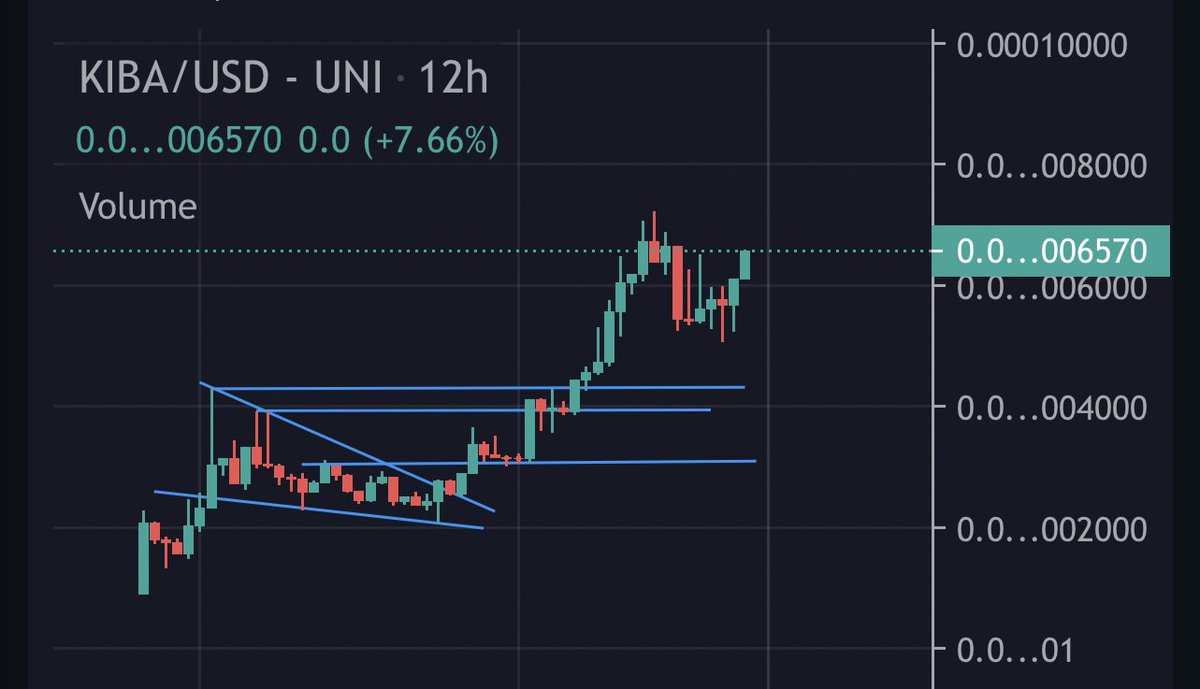 ฿ITCOIN🪬TRAPPΞR tweet media