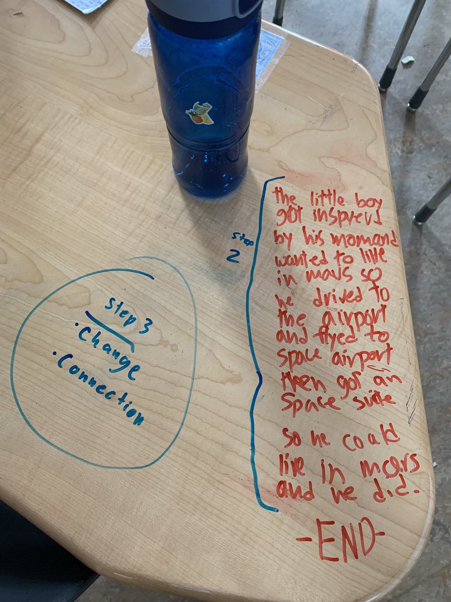 MsJadeLaw's tweet photo. Wow! U of I WWAIPAT Provocation 1 done ✅! Students arranged pictures then connected them to a 🔑 concept of their choice ☺️ Amazing ideas!! Can’t wait to see how this unit will unfold. #UBCBEd2022 #pyp #provocation #ib https://t.co/BRtKdR4p2e