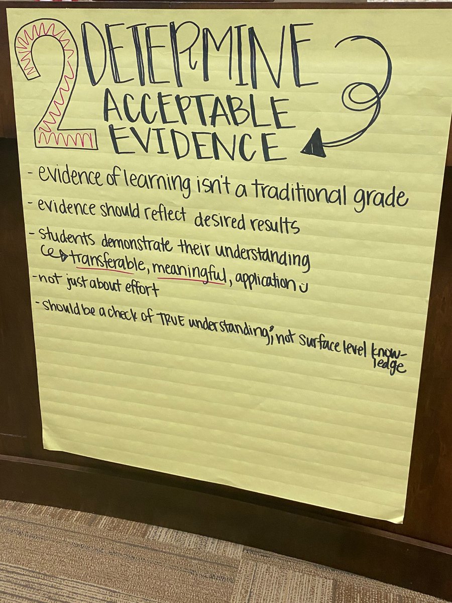 KSatterfieldESL's tweet photo. Our lessons should include opportunities for students to give us evidence of *understanding*, not just knowledge! #Cohort2BEV @DeAnna_Sheets https://t.co/LijPzRcHHq
