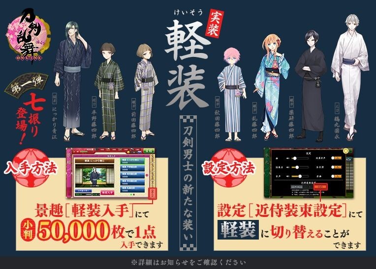 刀剣乱舞攻略wiki Touken Gbike Twitter