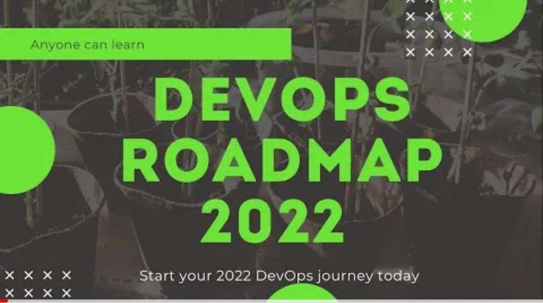 iam_Naved_'s tweet photo. I have a got a strong clarity by watching this roadmap by @SaiyamPathak 

Link:https://t.co/i9cuH0z0N8

#DevOps https://t.co/kMgFcAK90x