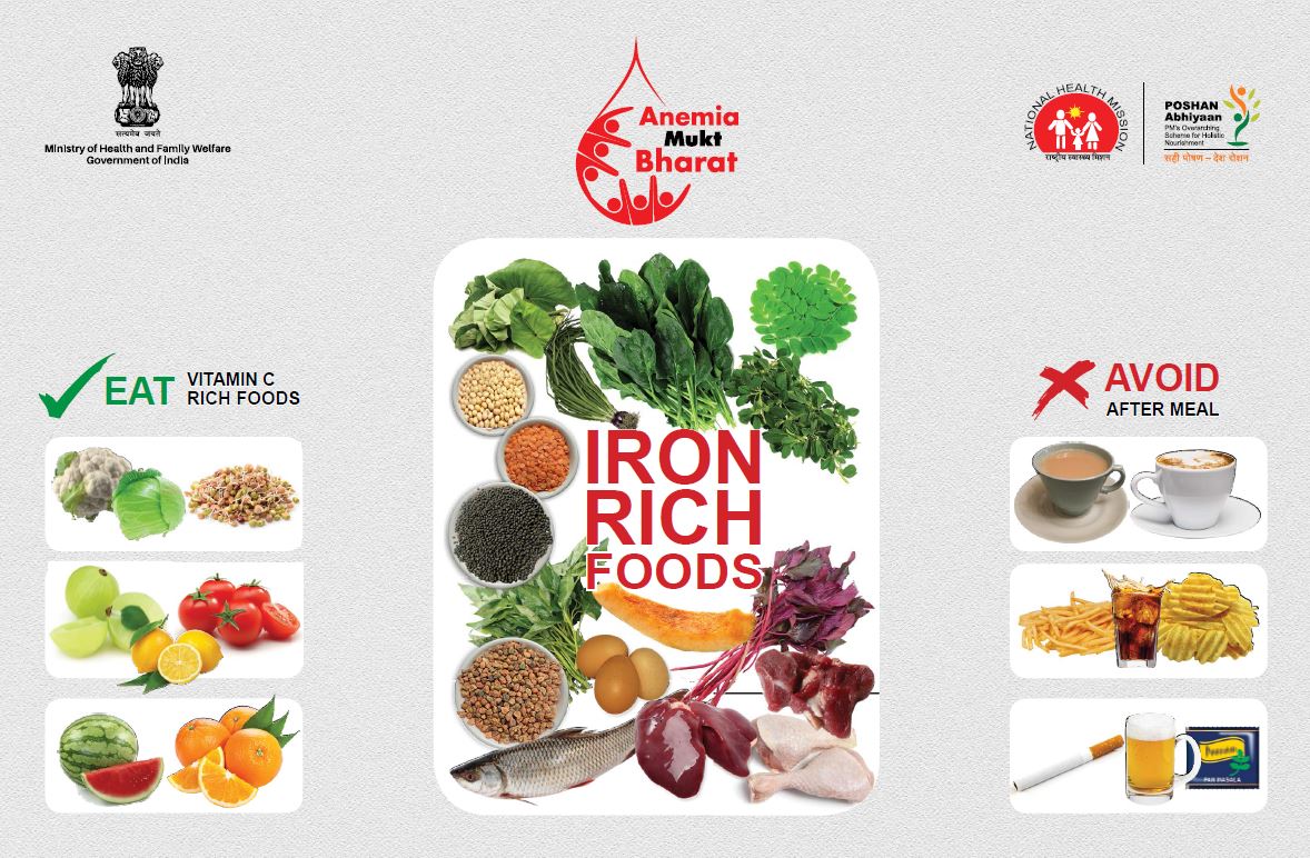 Anemiamuktbharat Ieg Anemiamuktbharat Anemia Iron And Vitamin C Rich Foods Must Be Insured In Our Daily Diet To Lead A Healthy And Active Life We Need This Combination For