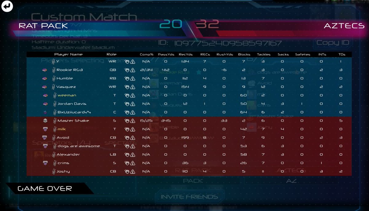 AztecsGFALeague's tweet photo. First game for the Aztecs in the pre-season with stakes on the line for Elo vs. the Rat Pack. Aztecs come out on top
AZ 1-0 in Elo scrims! https://t.co/7yw4RvMCGu