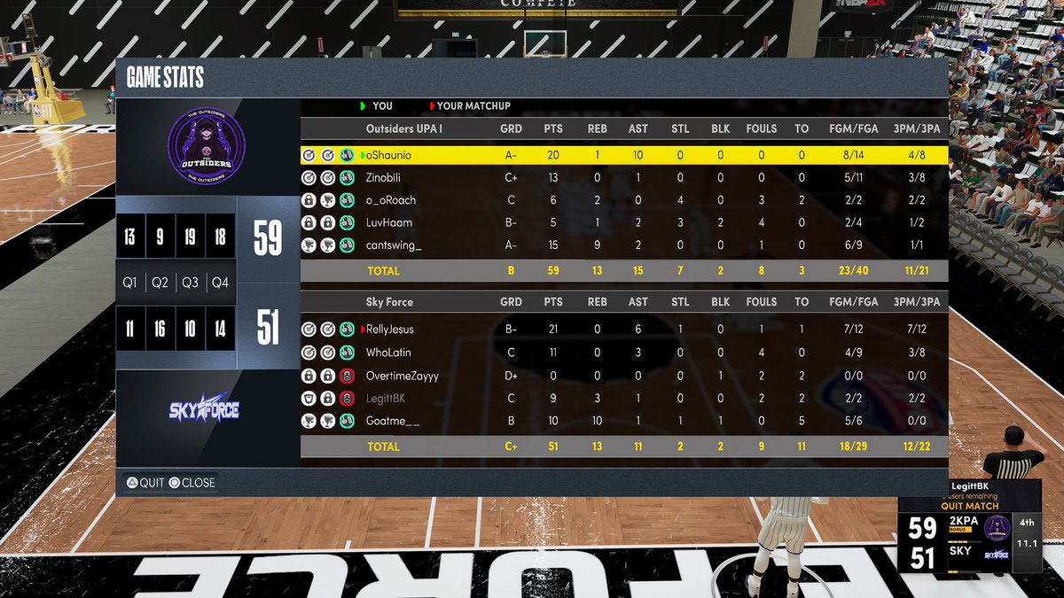 Outsiders tweet media