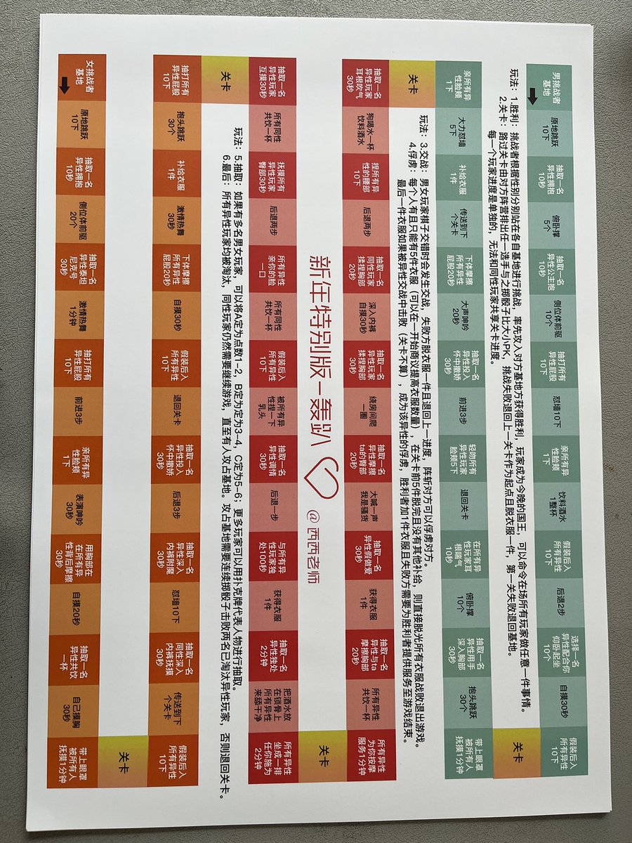 qq515255213's tweet photo. 大型多人交流游戏 https://t.co/PX1F9YHdam