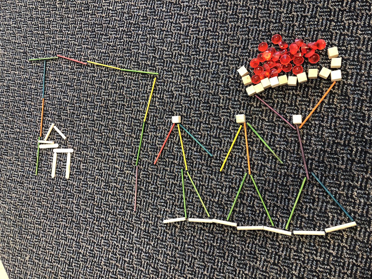 MlleMouland's tweet photo. After reading Nibi a soif très soif by Sunshine Tenasco learners used their tinker trays to respond to how they might help others who don’t have access to clean drinking water. We look forward to creating some of these water filtration systems in our class this week. https://t.co/7H6M4uwrAg
